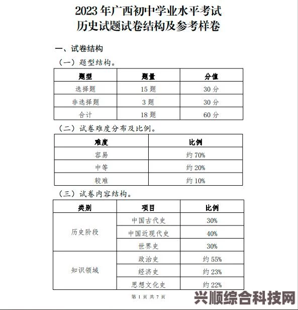 河北2023高考分数线解析，录取门槛及未来趋势揭秘