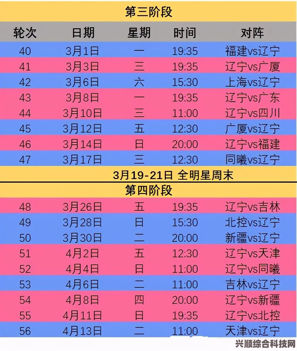 辽宁2023高考分数线详解及录取分数线概览