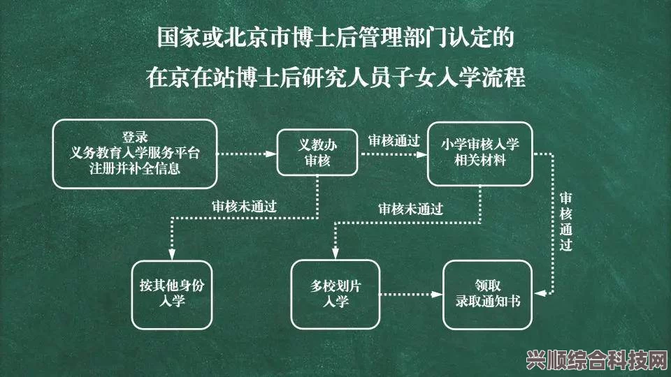 偷偷藏不住更新时间及追剧日历全解析