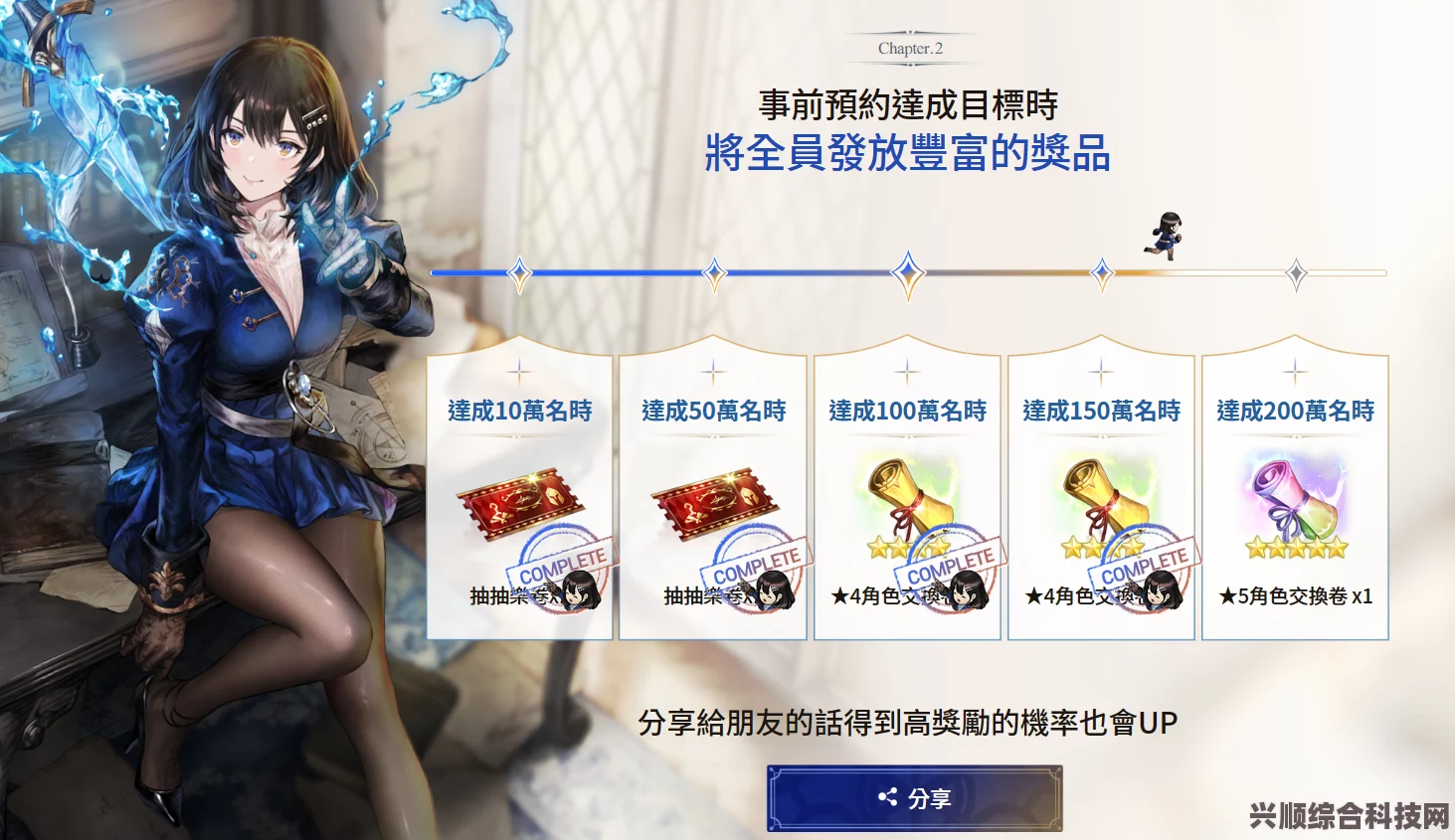 棕色尘埃2刷初始方法详解及攻略分享