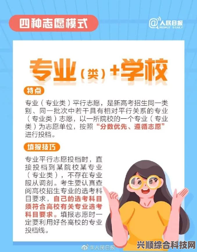 高考志愿填报详解，如何正确填报2023年志愿——十问十答全攻略