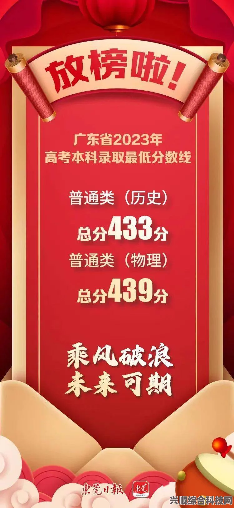 广东2023高考分数线分享，聚焦2023广东高考录取最低控制线