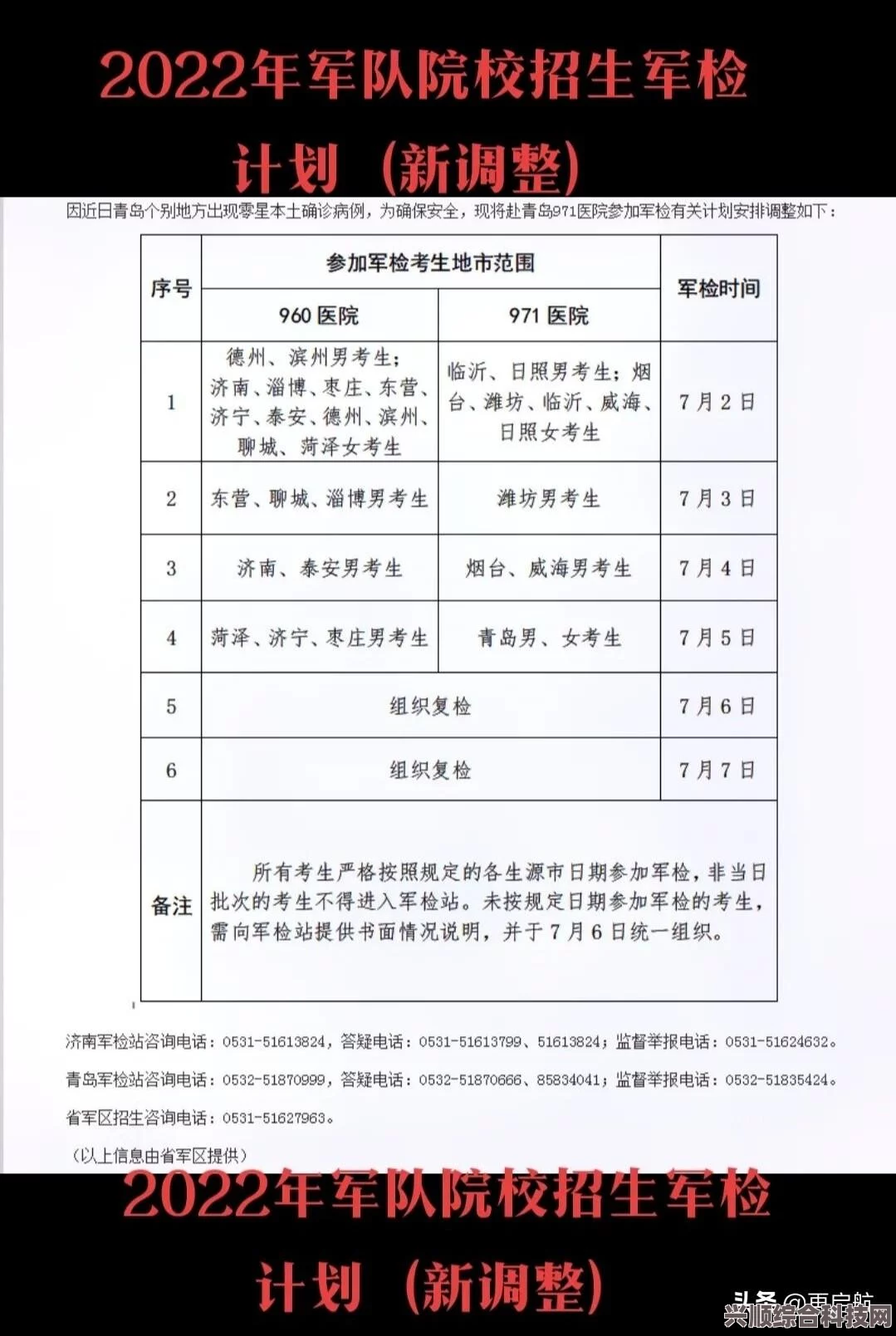 山东2023高考分数线分享，揭秘录取门槛，你的分数达标了吗？