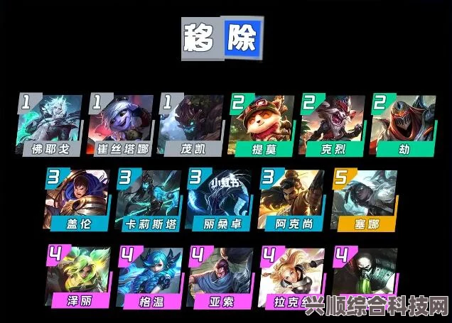 云顶之弈S9德莱厄斯阵容搭配攻略，赌德莱厄斯的最佳组合指南