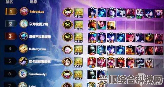 云顶之弈S9赌德莱厄斯阵容搭配指南
