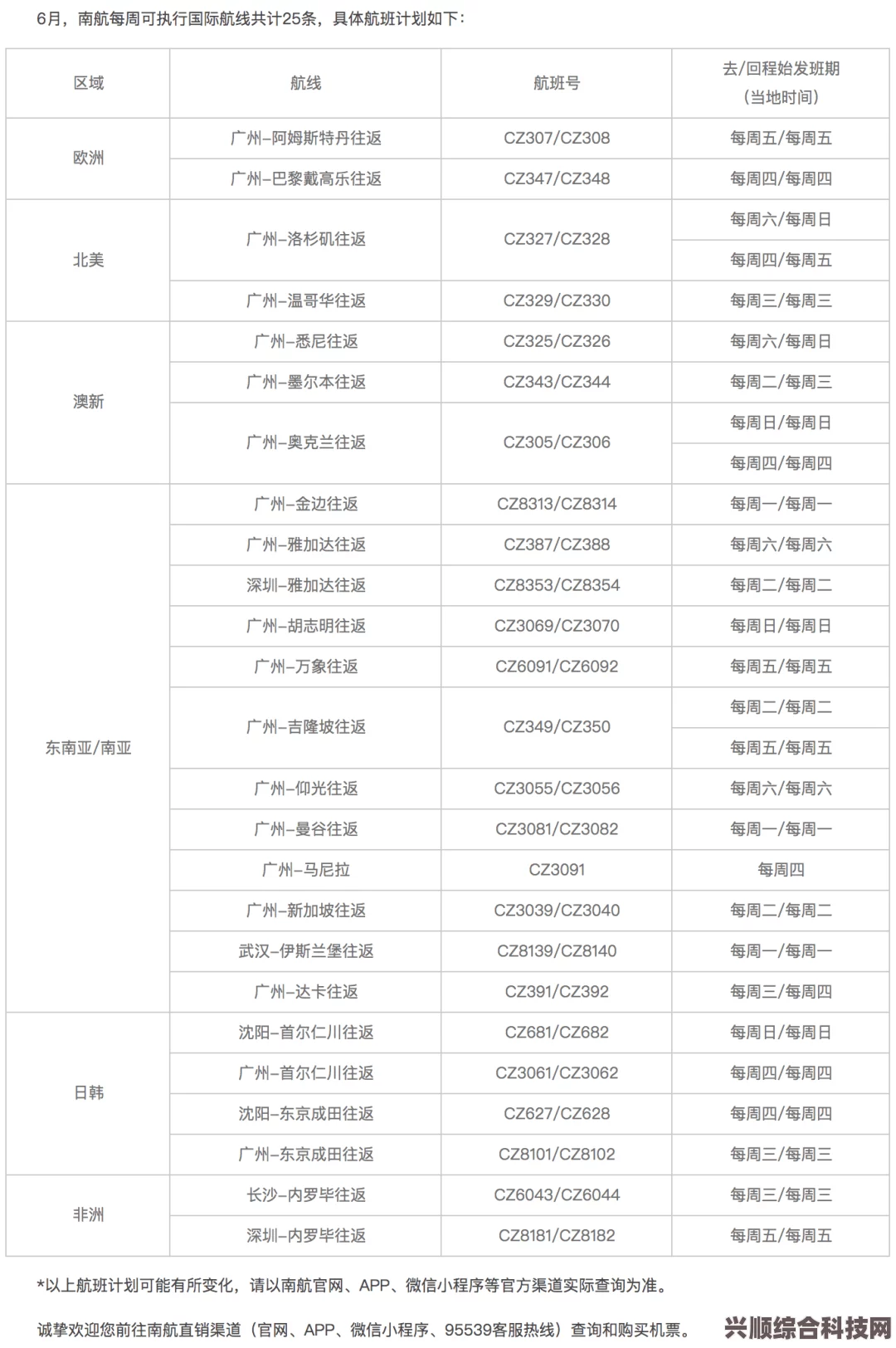 皮克敏4发售日期一览，最新消息及期待