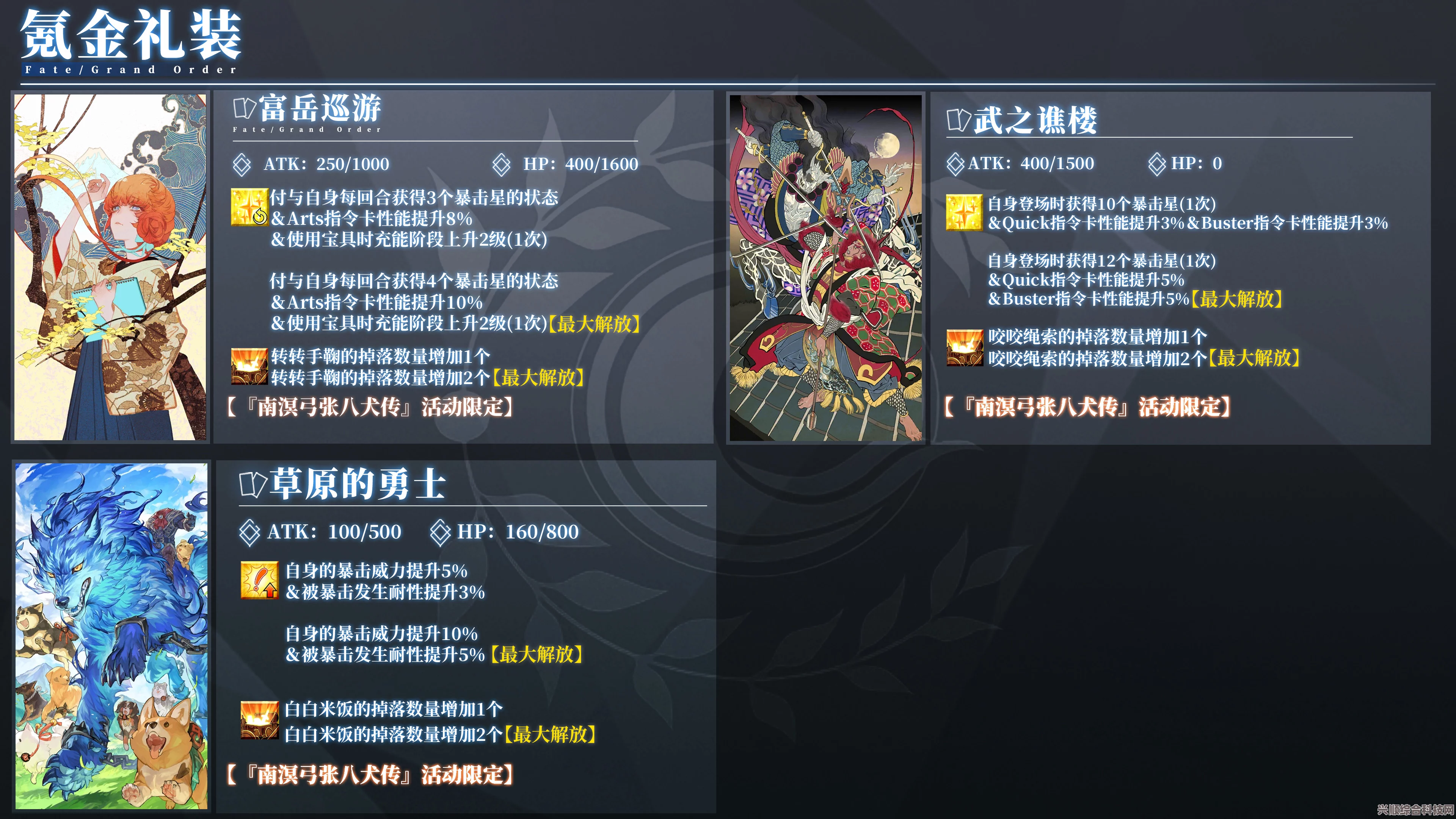 FGO南溟弓张八犬传活动攻略大全，玩转新活动，轻松获取丰厚奖励