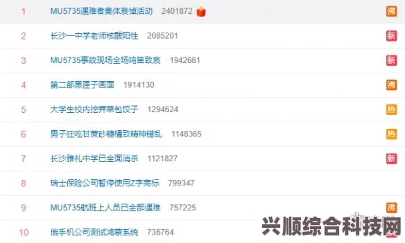 微博热搜榜今日排名及热点事件深度解析（6月26日）