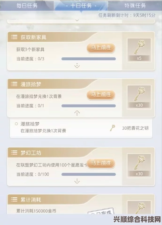 奇迹暖暖，芳菲秘境第十天攻略与十日任务全览解析