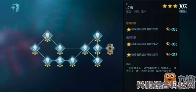 第五人格物品优化深度解析，入殓师加特优化亮点与最新物品介绍揭秘