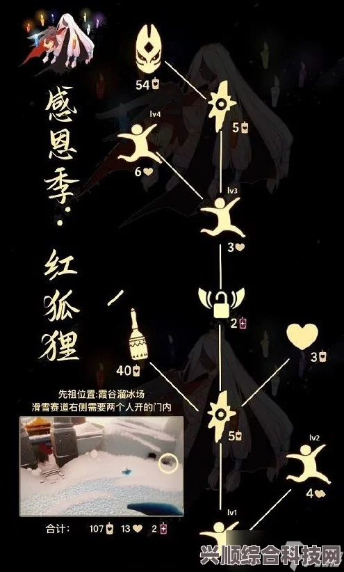 光遇游戏，揭秘6月29日复刻先祖身份及挑衅先祖详细复刻介绍