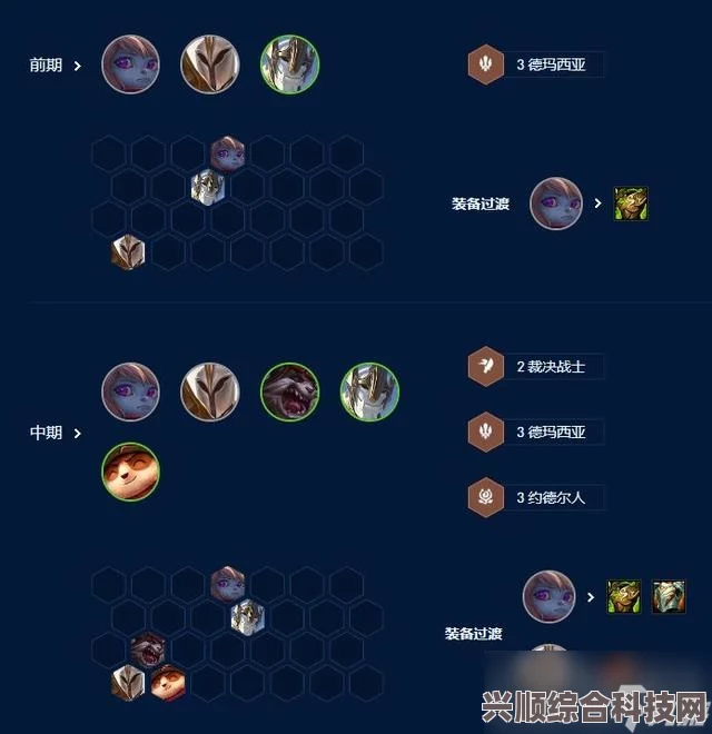 云顶之弈s9堡垒天使阵容搭配指南与推荐