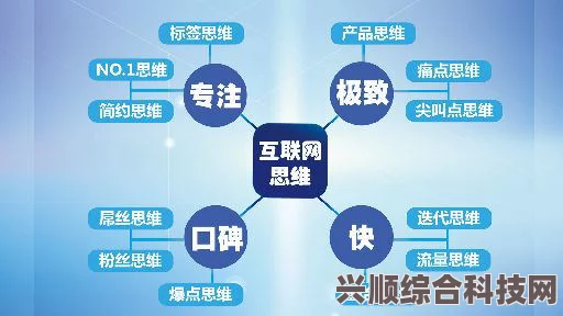 揭秘思维驰学习机的网络梗与真实意义