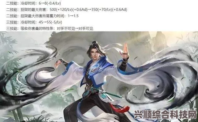 王者荣耀赵怀真全面介绍，英雄特性、技能解析与实战应用