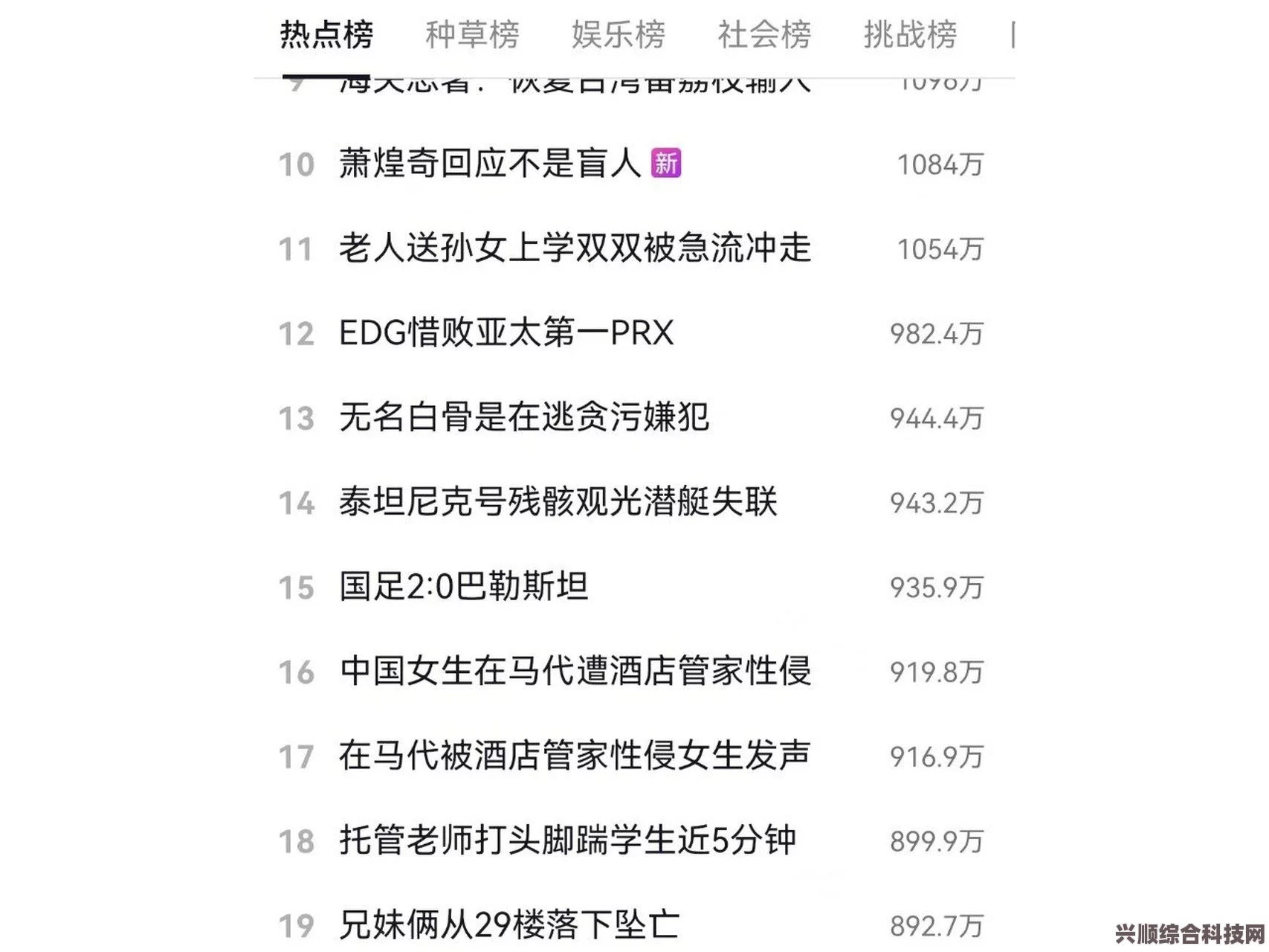 抖音热搜榜6月27日深度解析及问答环节