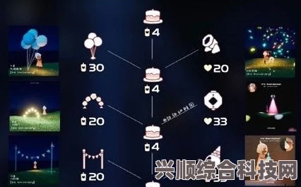 光遇6.28周年庆兑换币攻略，位置详解、常见问题解答及实用指南