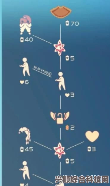 光遇游戏，揭秘6月29日复刻先祖身份及特色介绍