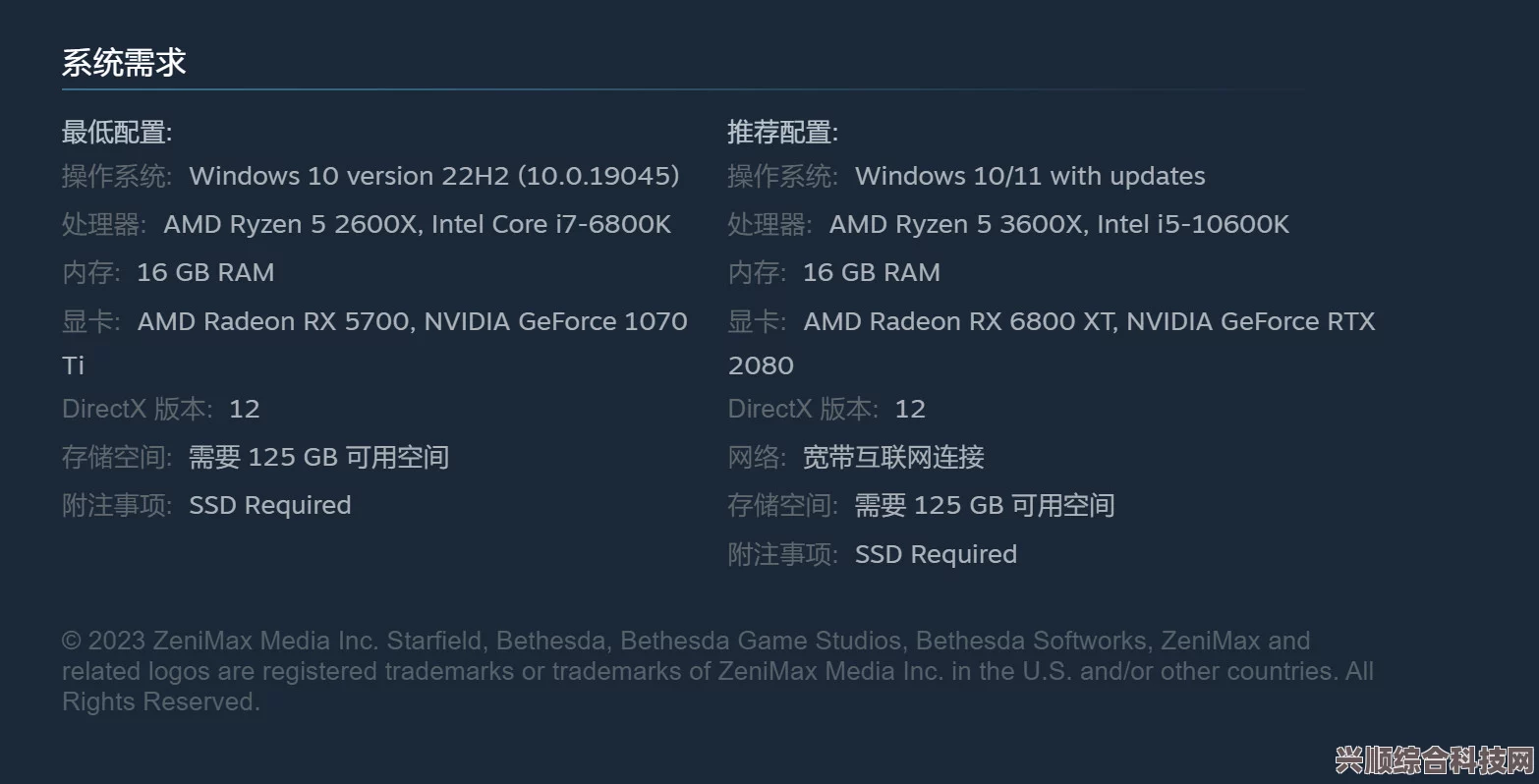 独家揭秘，星空与AMD合作背后的故事，神秘合作伙伴究竟何方神圣？