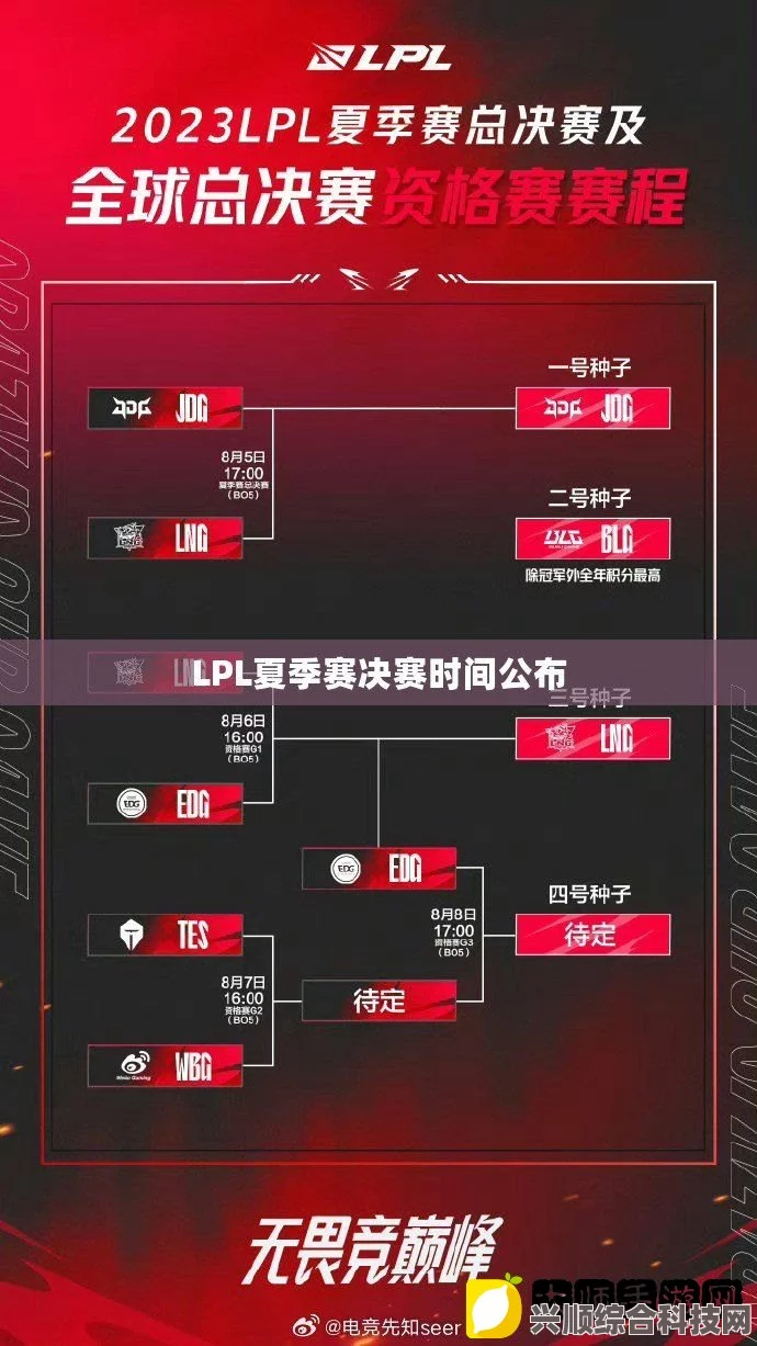 LPL夏季赛6月28日精彩赛事一览与问答互动