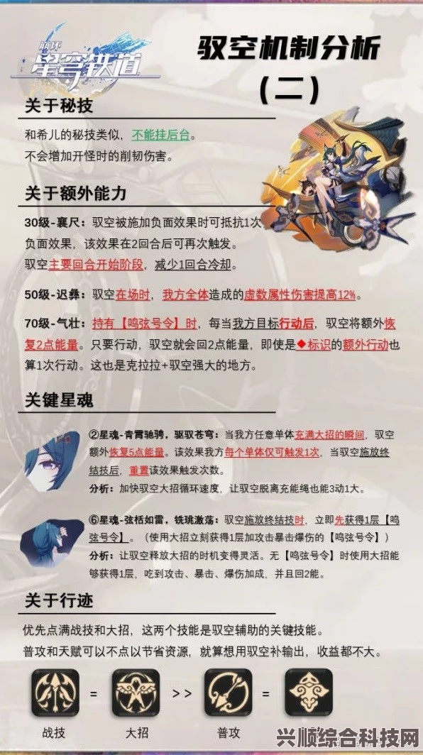 崩坏星穹铁道，驭空遗器推荐指南