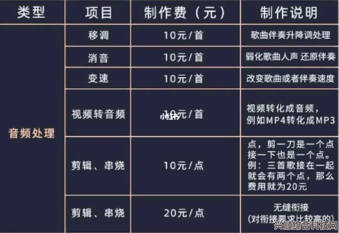 女神异闻录5战略版价格解析，究竟需要多少钱？