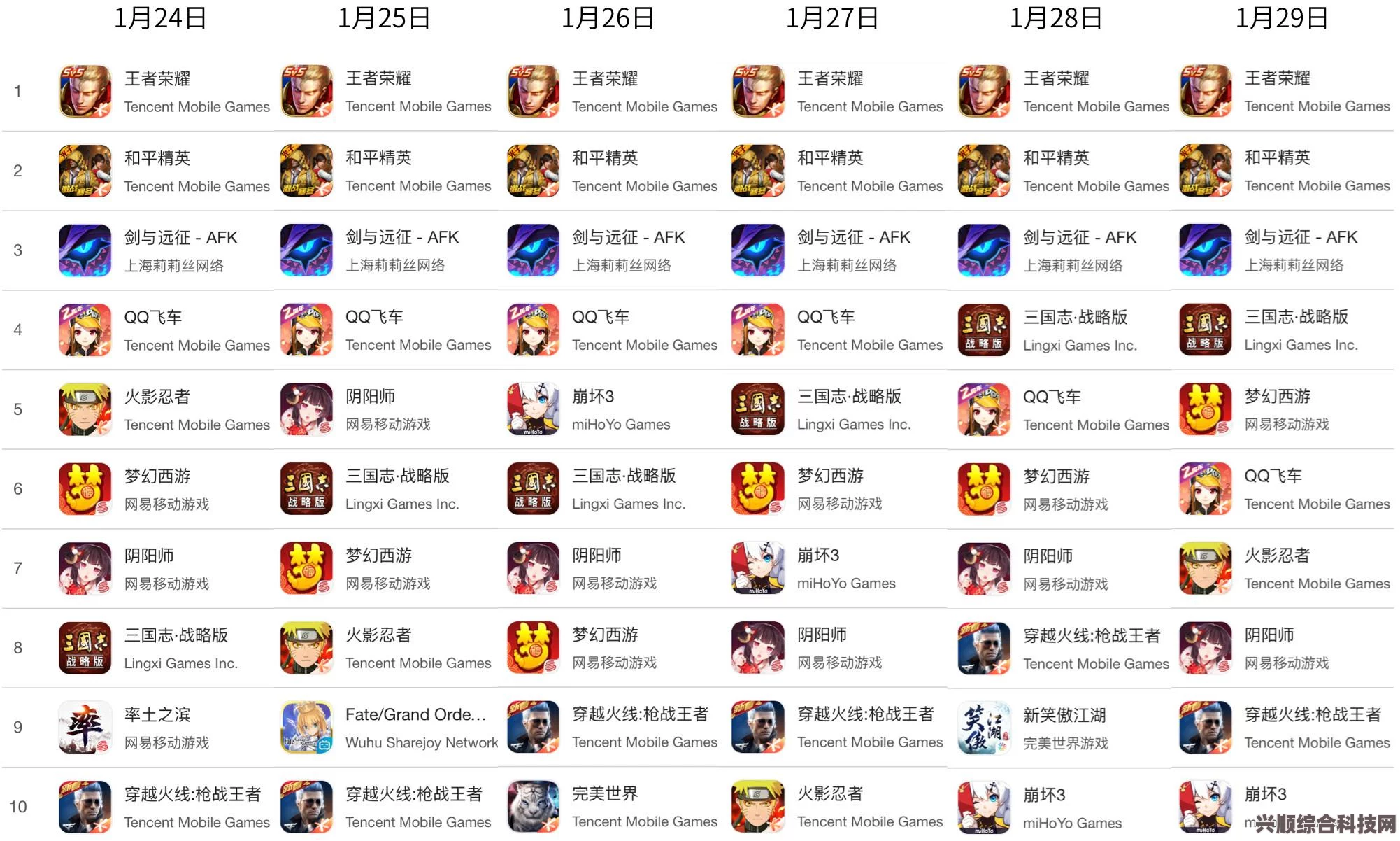 灵犀互娱游戏盘点，热门游戏一览
