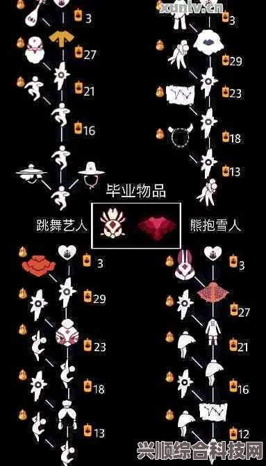 光遇礼花项链获取攻略，详细步骤与指南