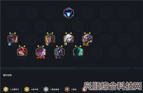 云顶之弈巨神峰厄加特攻略，玩转强势阵容