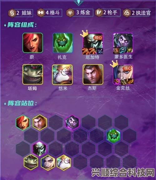云顶之弈巨神峰厄加特攻略，玩转强势阵容