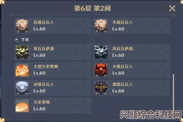 原神溢神的猜想第六关推荐阵容介绍