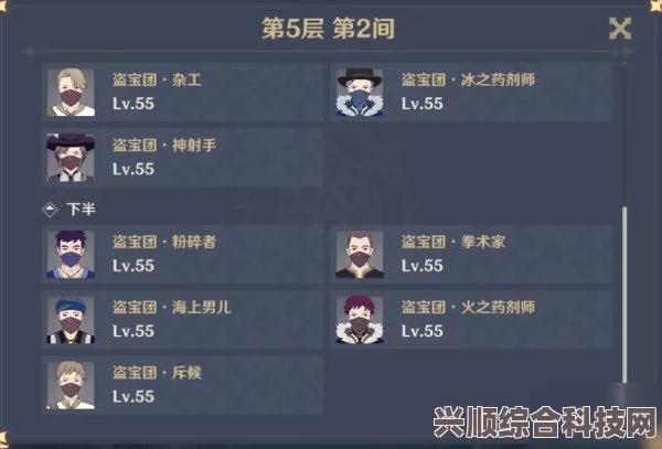 原神溢神的猜想第六关推荐阵容介绍