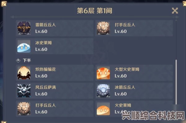 原神溢神的猜想第七关推荐阵容介绍
