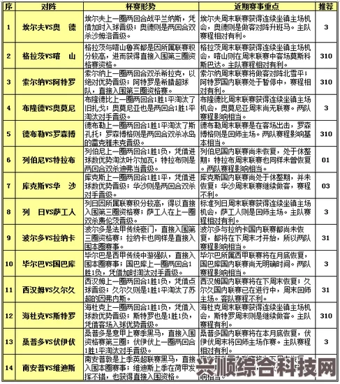 揭秘哥本哈根Major赛程安排，全方位解读与前瞻