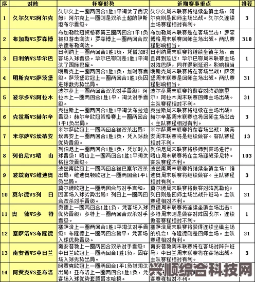 揭秘2024哥本哈根Major赛程安排，全方位解读赛程表