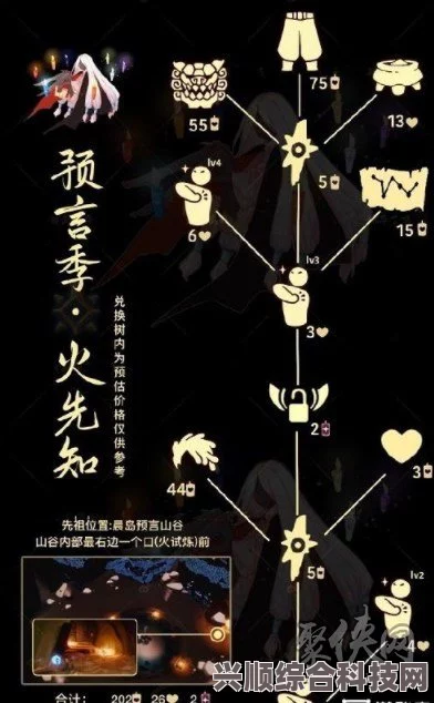 光遇6.29复刻先祖位置全攻略，挑衅先祖位置详解与一览