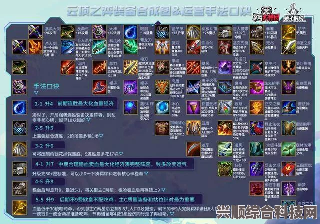 云顶之弈13.13版本装备更新详解