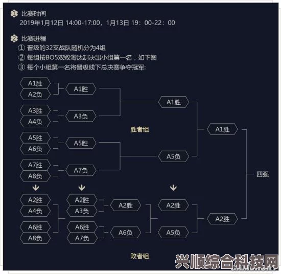 逆水寒手游赛制玩法深度解析