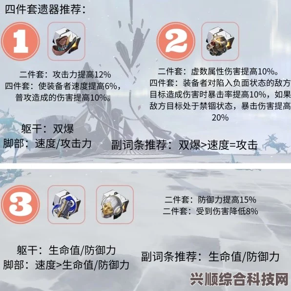 崩坏星穹铁道驭空1.1遗器选择指南，如何为驭空挑选最佳遗器？