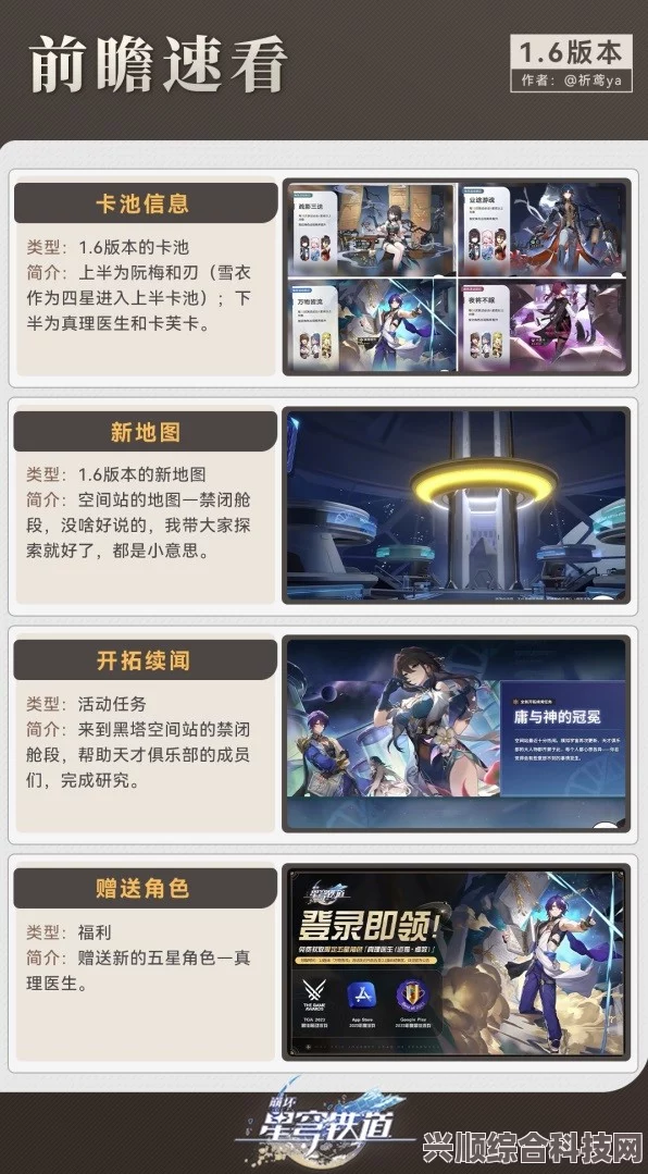 崩坏星穹铁道1.2版本揭秘，全新内容前瞻抢鲜体验！