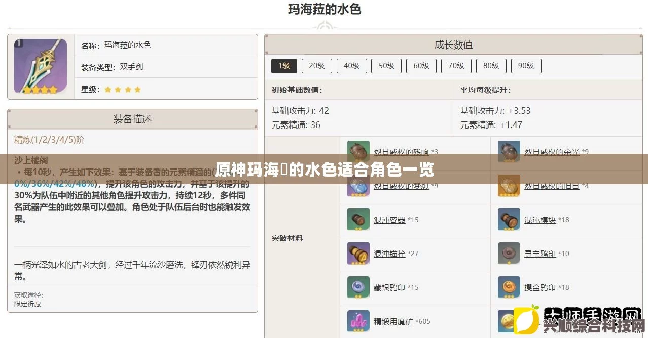 原神玛海菈的水色武器详解与图鉴介绍