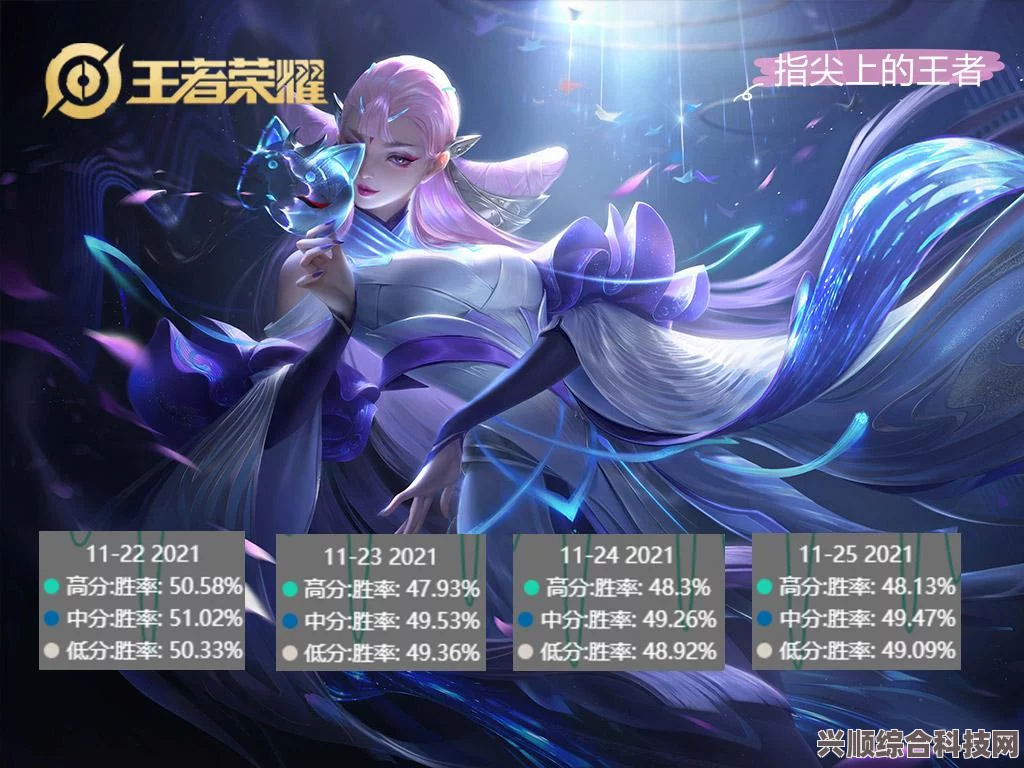 王者荣耀中的司空震角色深度解析