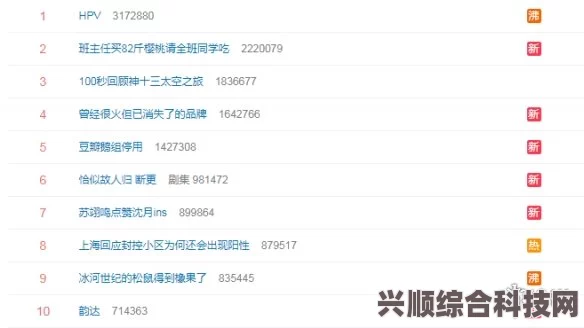 微博热搜榜今日事件深度解析（6月29日）