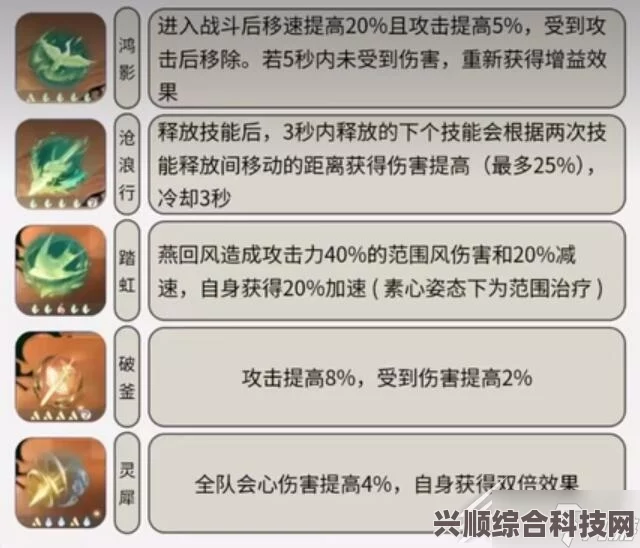 逆水寒手游，素问的技能选择与推荐