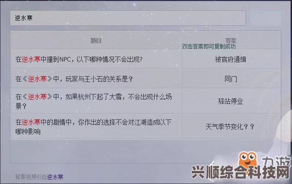 逆水寒怡红答题攻略详解与解析