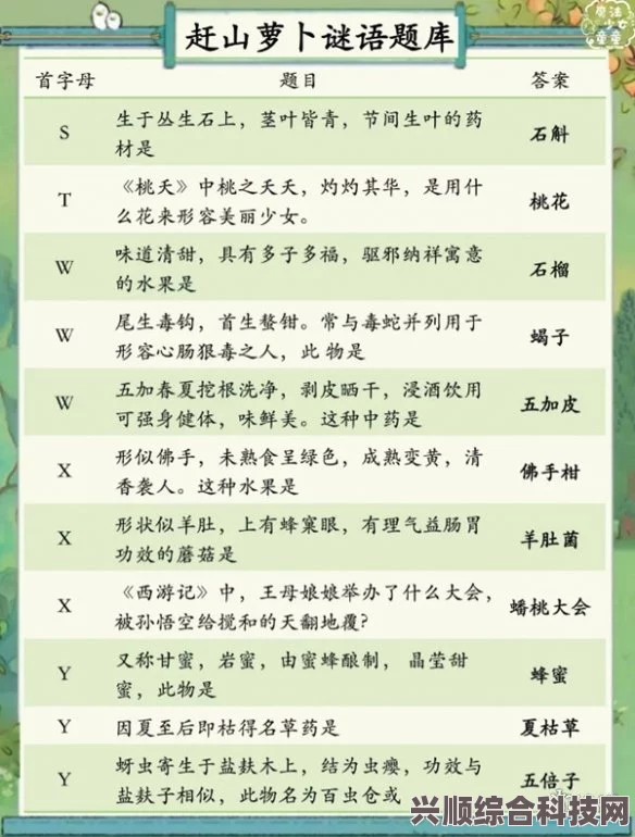 打尖的含义与桃园深处人家萝卜秘语的解读