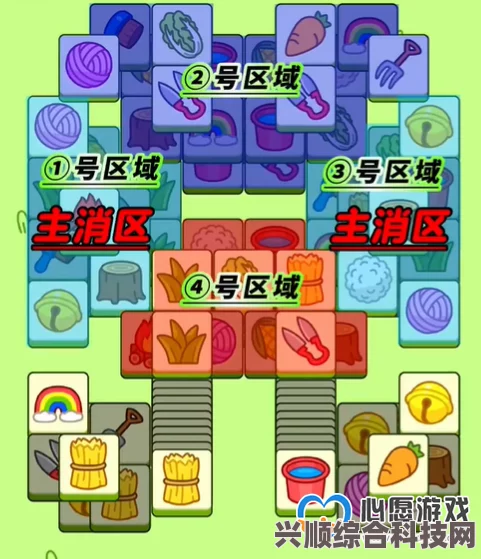 羊了个羊今日攻略，羊羊大世界与第二关闯关攻略（7月1日）详解