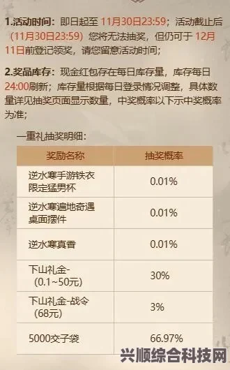逆水寒手游战令详解，战令68与战令168的差异及特点