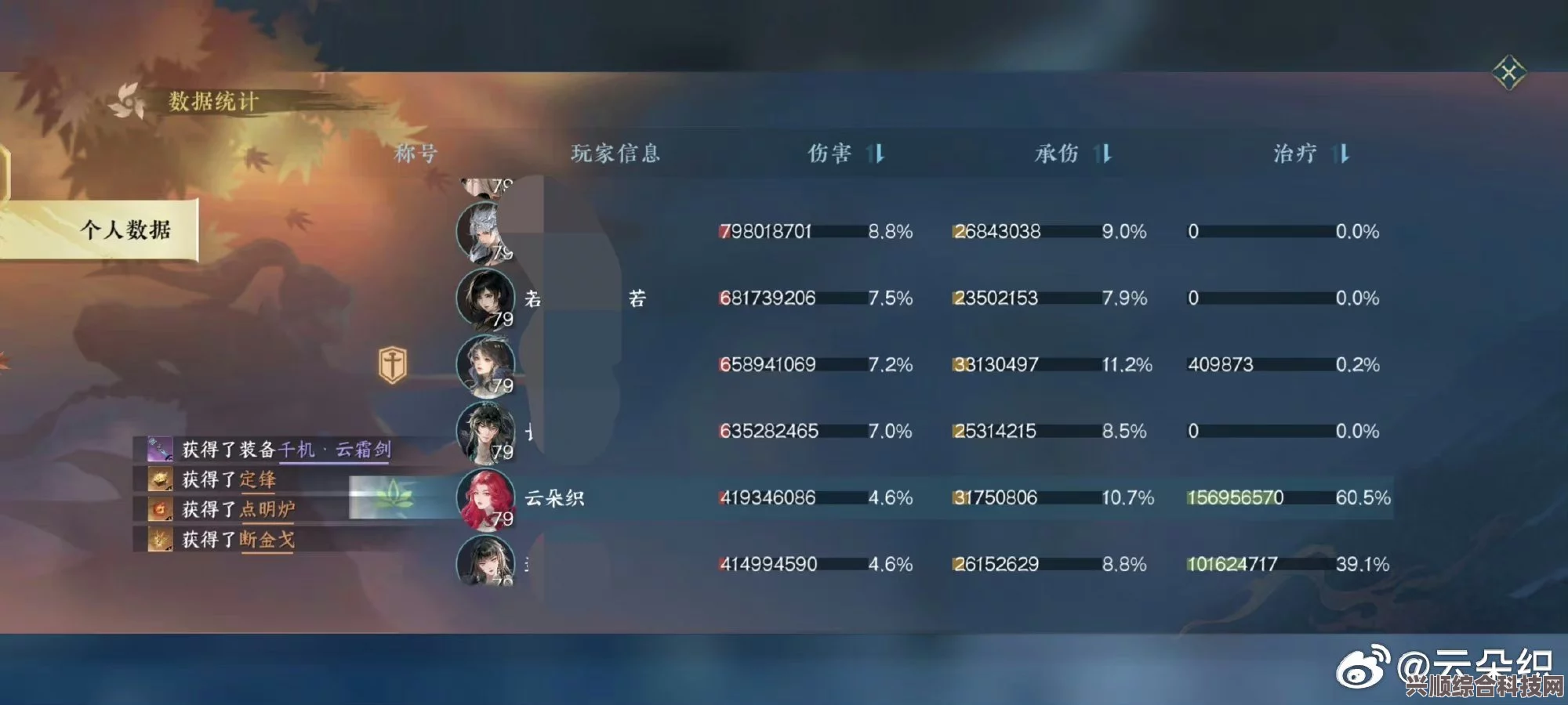 逆水寒手游抽奖机制详解，抽奖保底制度介绍与体验分享