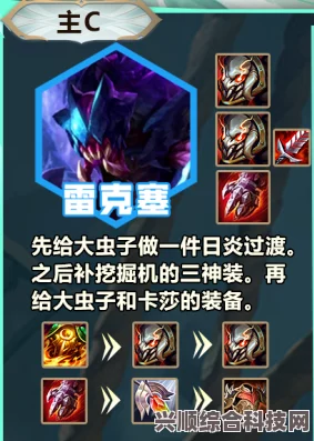 云顶之弈，格斗虚空雷克塞攻略与玩法指南