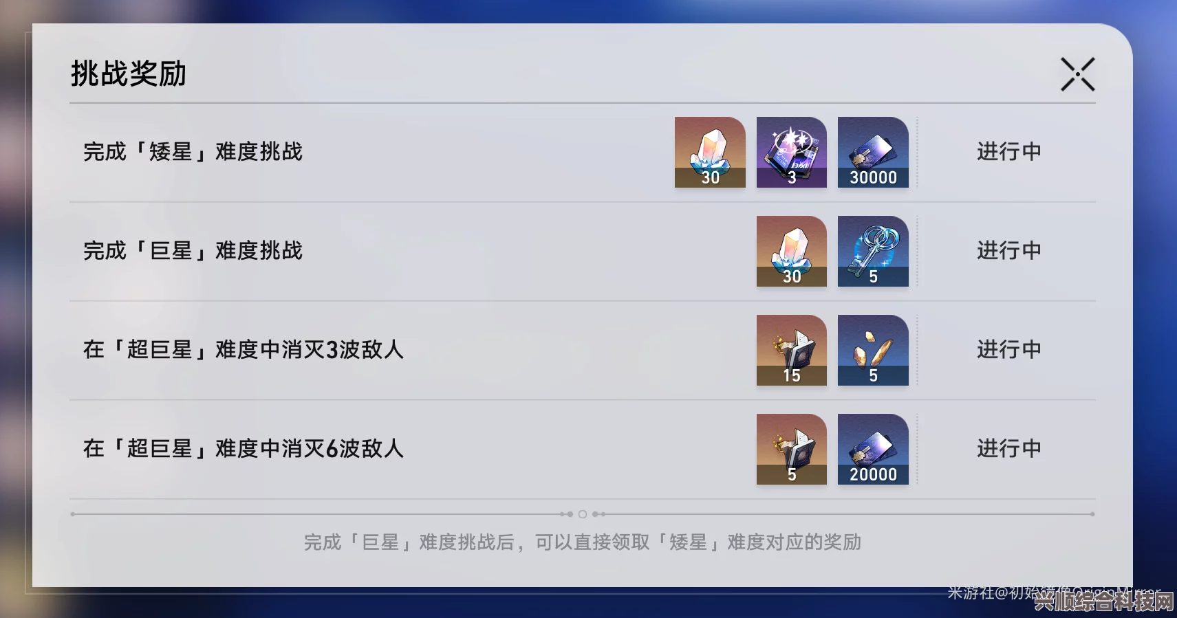 崩坏星穹铁道星芒战幕第四关攻略及有限火力挑战技巧